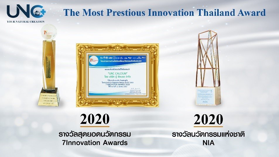 National Innovation Awards – NIA